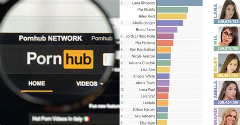 search porn|Pornhub Categories: Find Your Favorite Free Hardcore Porn Videos